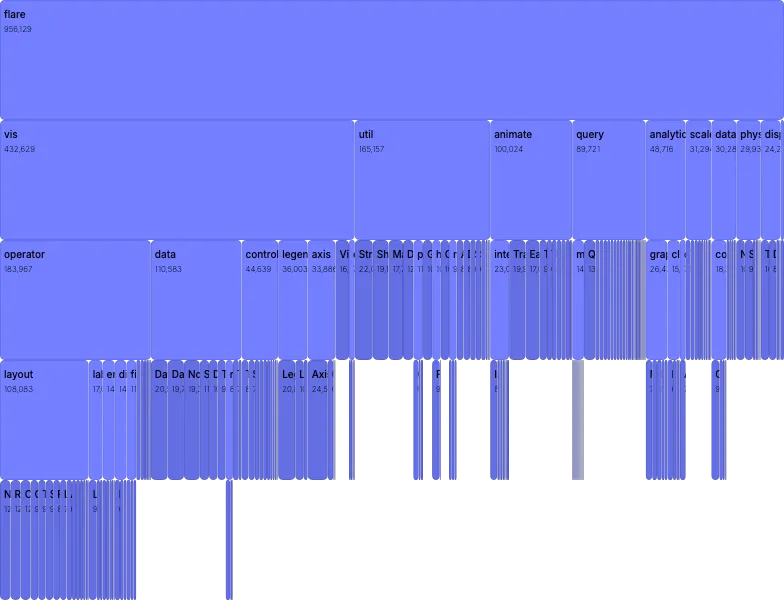 Partition - vertical